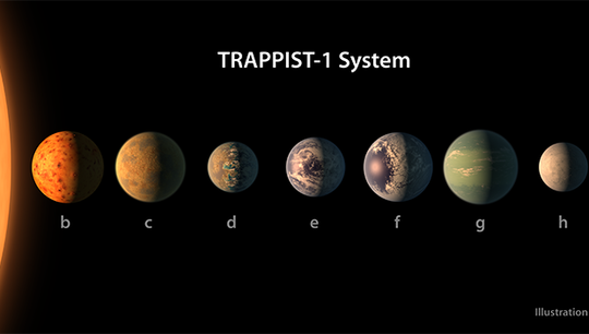 Артем Бурданов в сотрудничестве с коллегами занимался фотометрическими исследованиями звезды TRAPPIST-1, вокруг которой обнаружены семь план