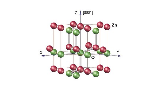 Кристаллическая структура оксида цинка