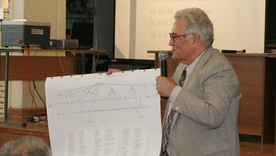 Лев Шеврин демонстрирует участникам конференции обширное научное древо Конторовича